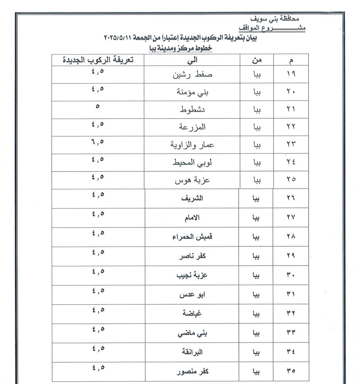 زيادة التعريفة الجديدة