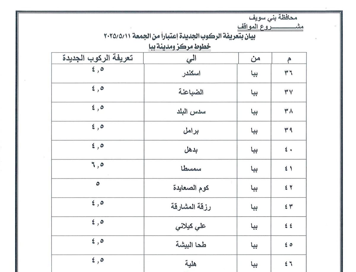 زيادة التعريفة الجديدة في بني سويف