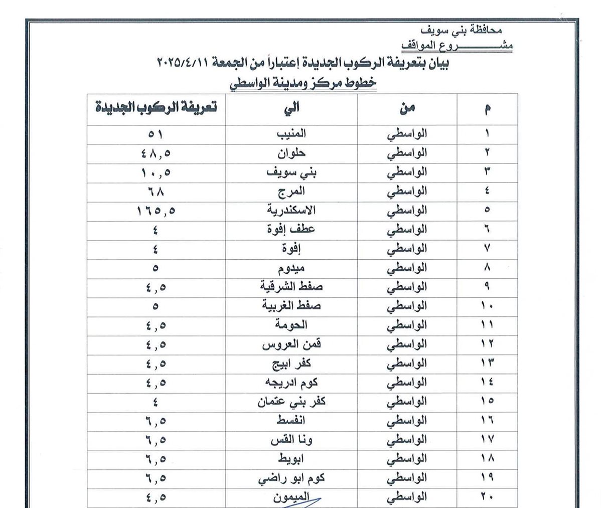 زيادة التعريفة الجديدة في بني سويف