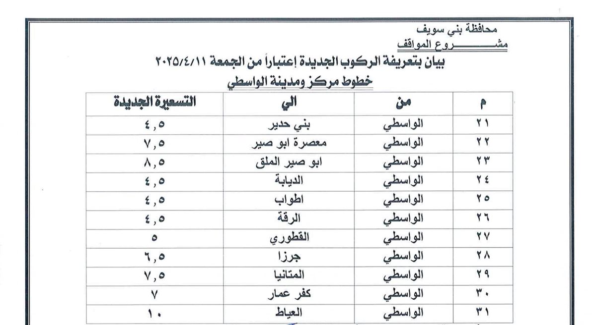 زيادة التعريفة الجديدة في بني سويف