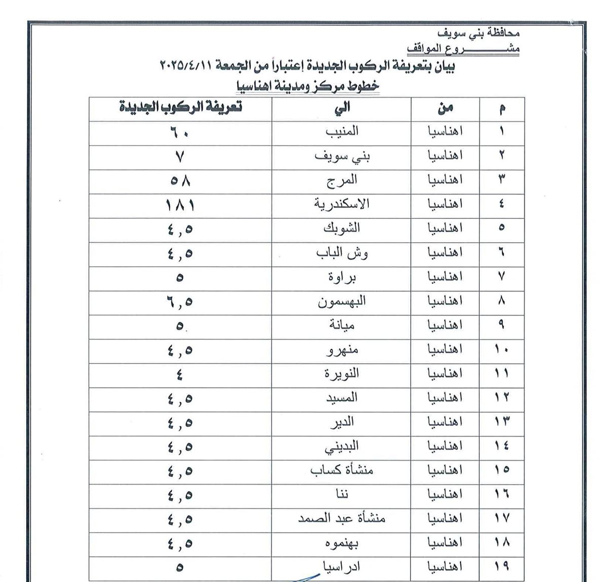 زيادة التعريفة الجديدة في بني سويف
