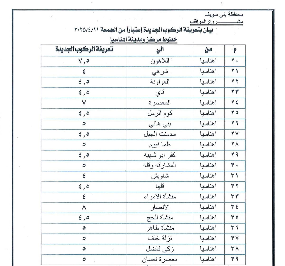 زيادة التعريفة الجديدة في بني سويف