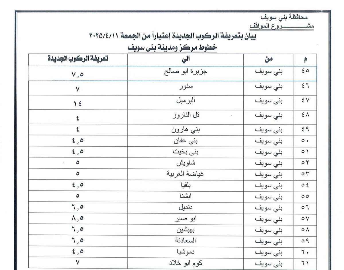 زيادة التعريفة الجديدة
