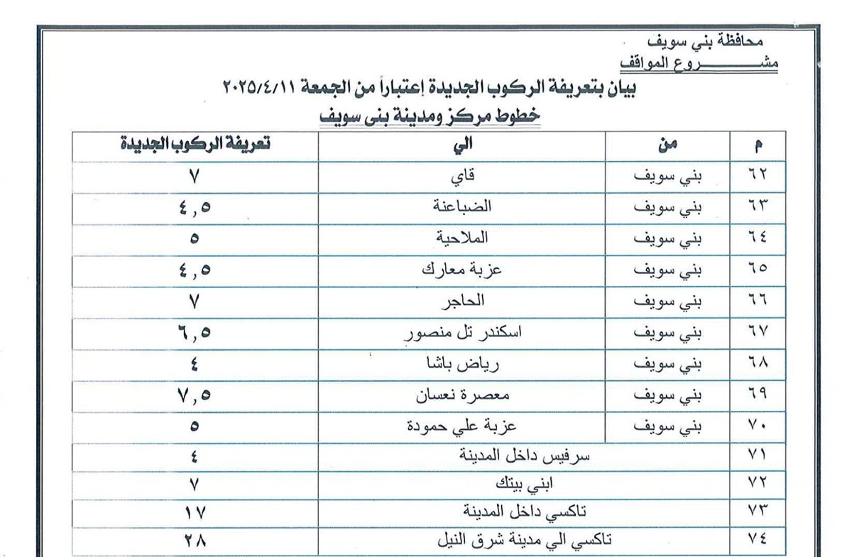 زيادة التعريفة الجديدة