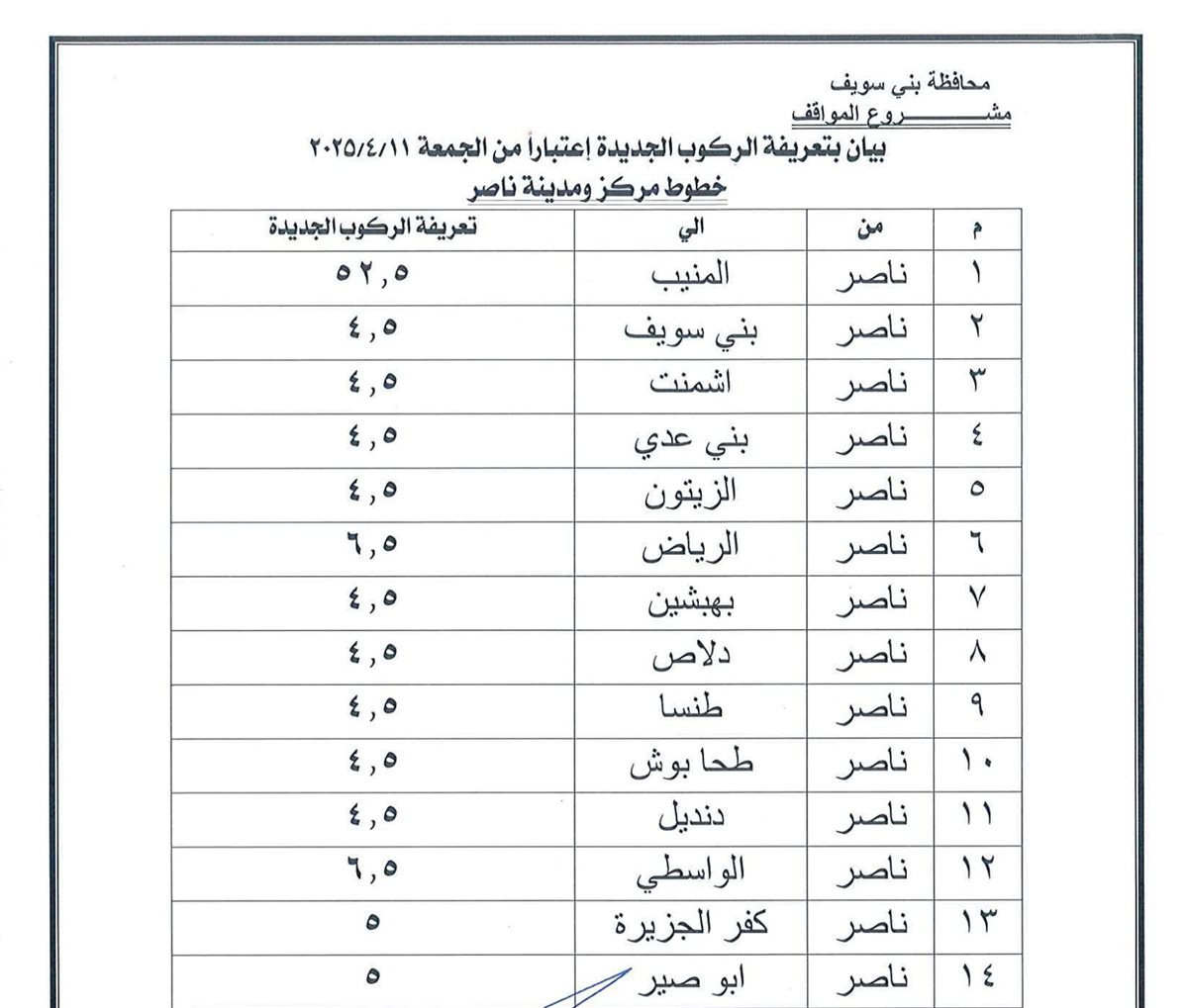 زيادة التعريفة الجديدة