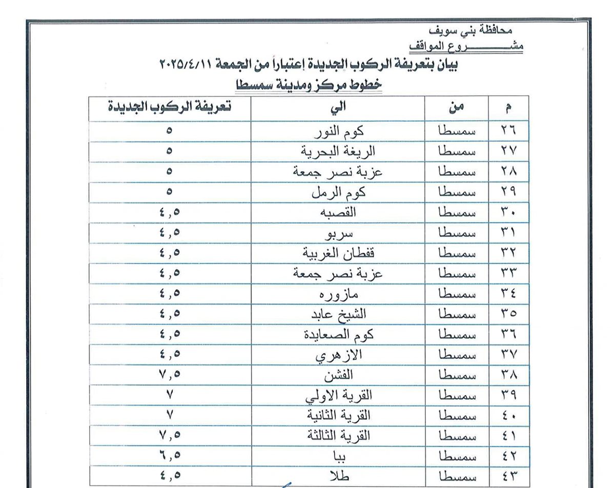 زيادة التعريفة الجديدة