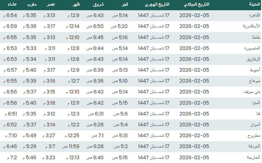 مواقيت الصلاة