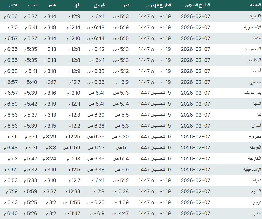 مواقيت الصلاة