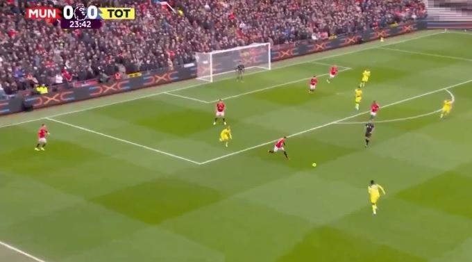 Manchester United vs Tottenham