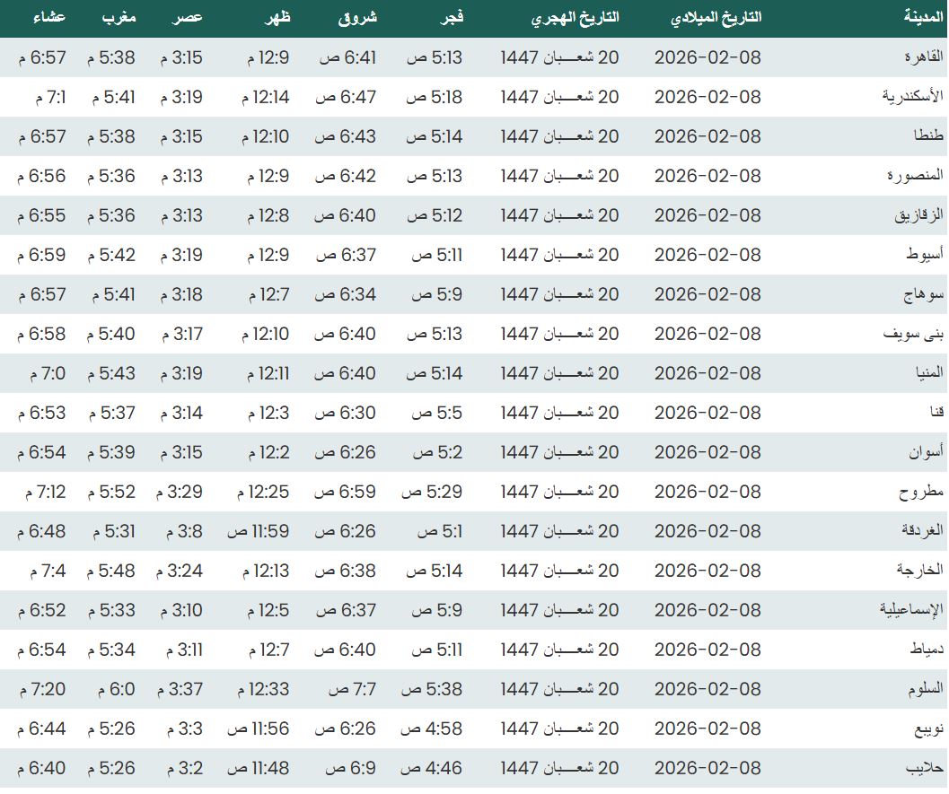 مواقيت الصلاة اليوم