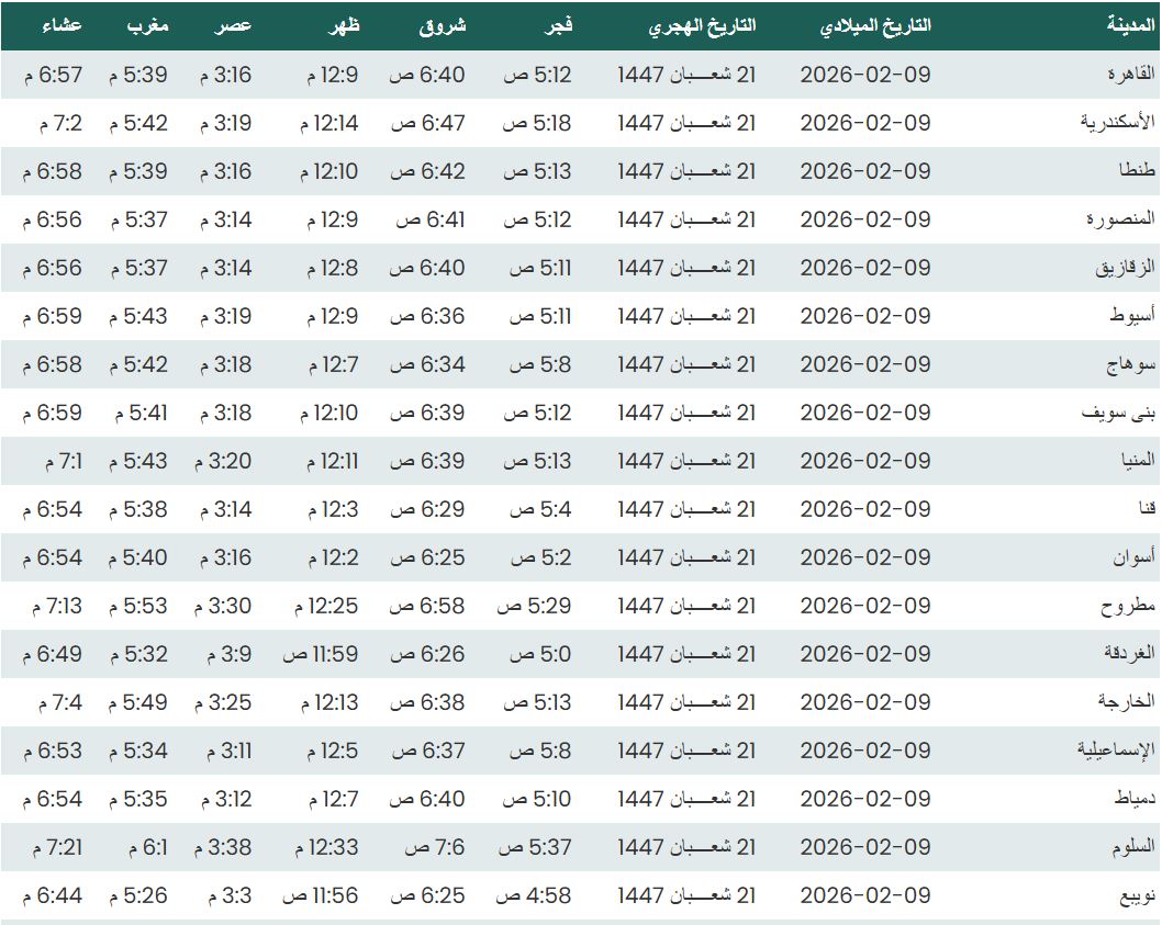 مواقيت الصلاة اليوم