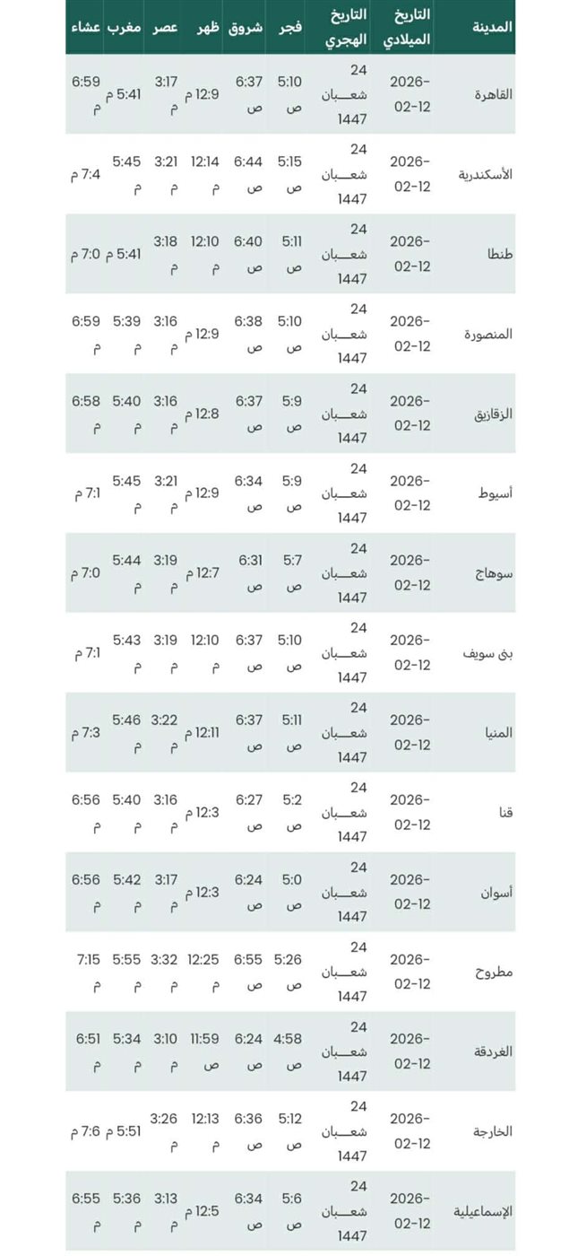 مواقيت الصلاة اليوم