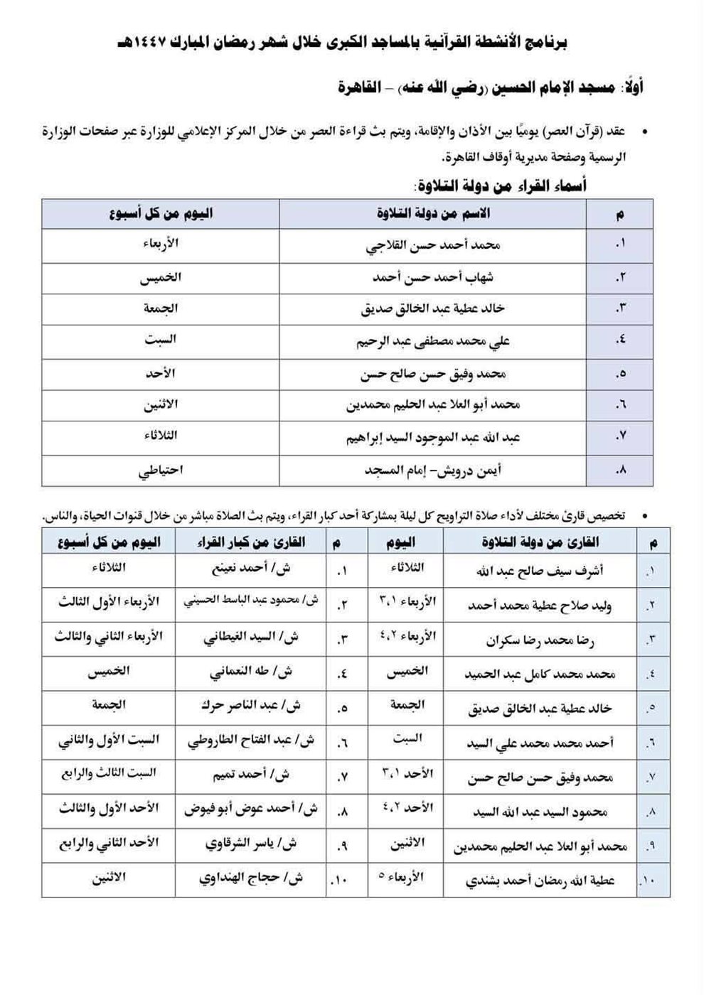 <strong>الخريطة الكاملة لقراء العصر والتراويح بالحسين ومسجد مصر</strong>