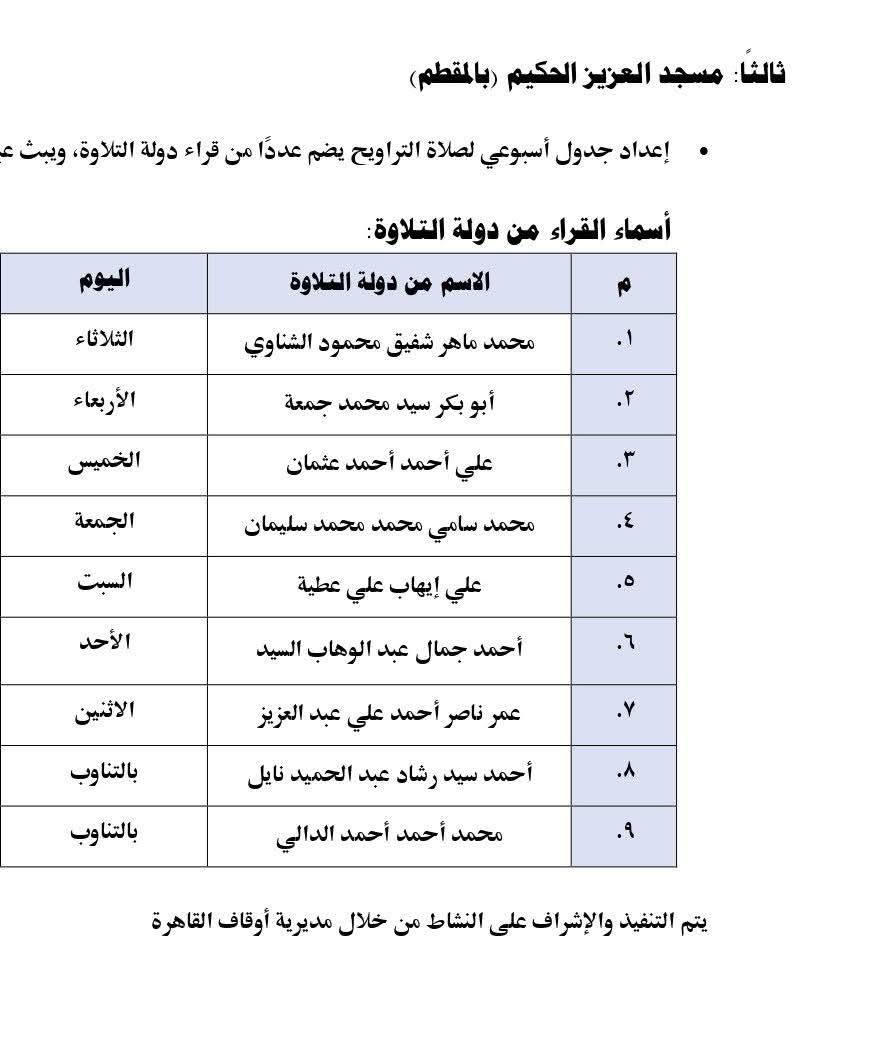 <strong>الخريطة الكاملة لقراء العصر والتراويح بالحسين ومسجد مصر</strong>