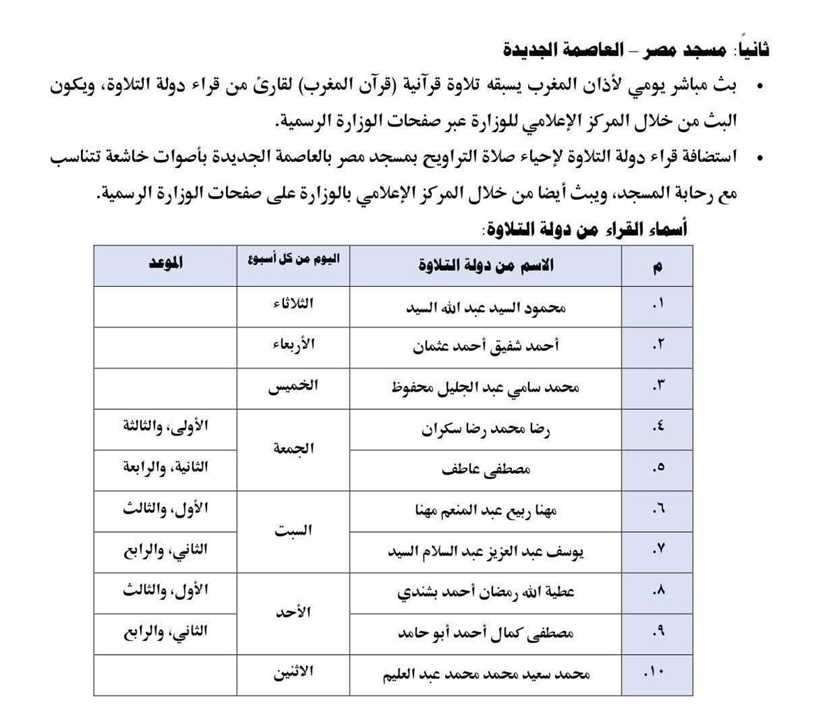 <strong>الخريطة الكاملة لقراء العصر والتراويح بالحسين ومسجد مصر</strong>