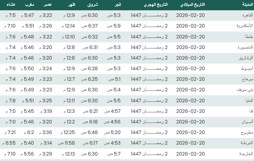 مواقيت الصلاة اليوم&nbsp;
