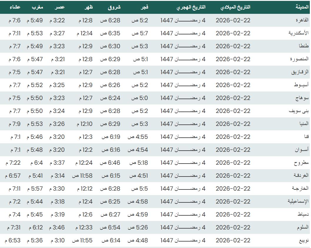 مواقيت الصلاة