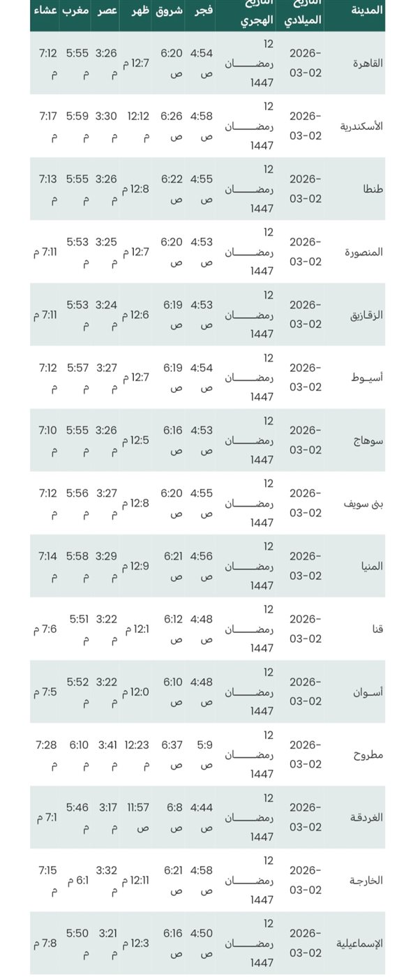 مواقيت الصلاة اليوم&nbsp;