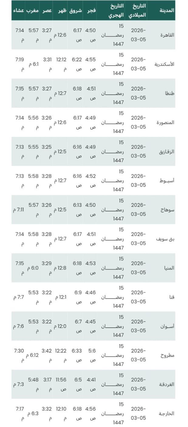 مواعيد الشروق &nbsp;اليوم