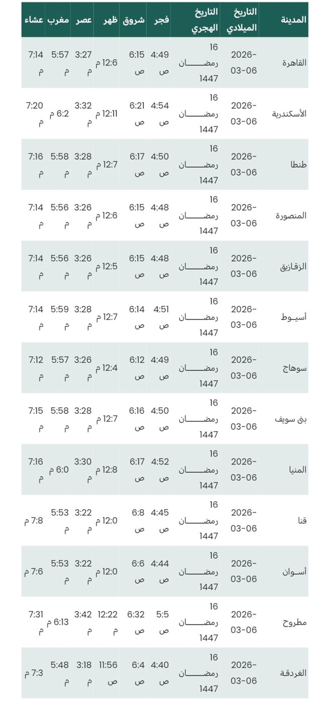 مواقيت الصلاة اليوم