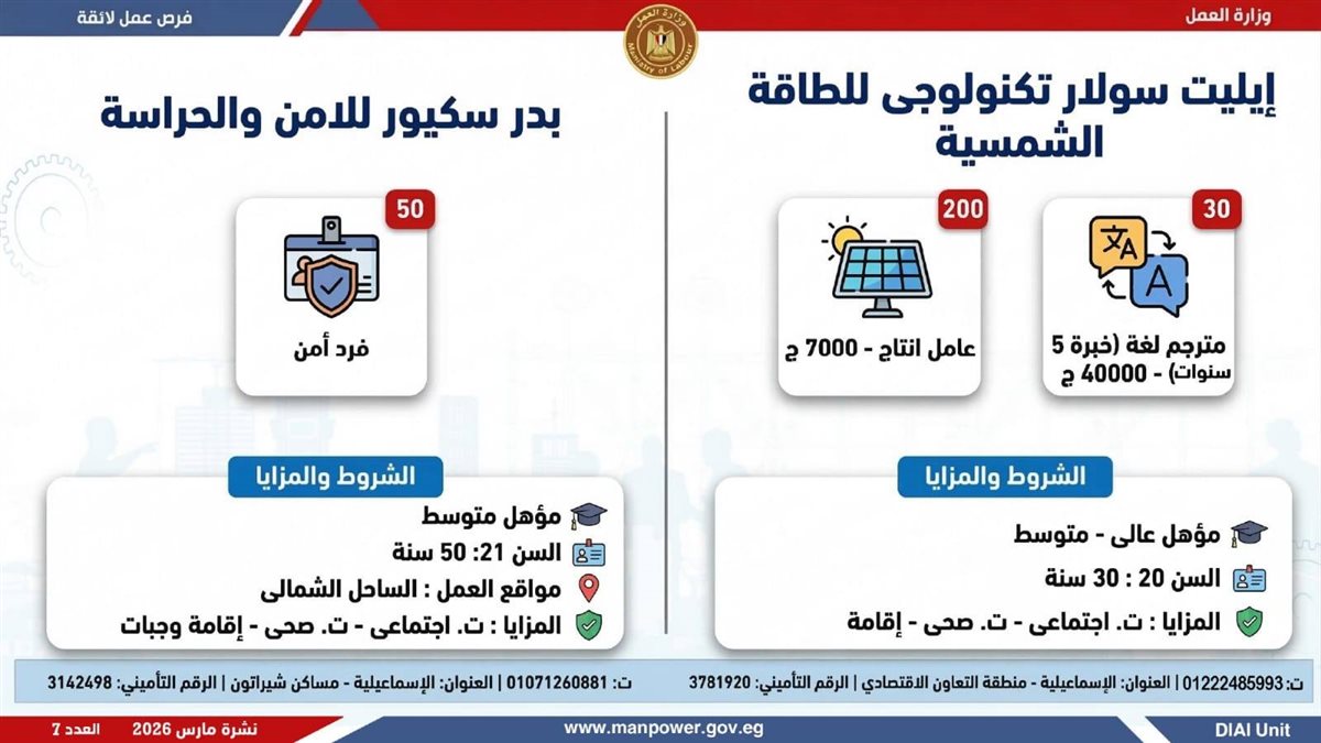 وزارة العمل
