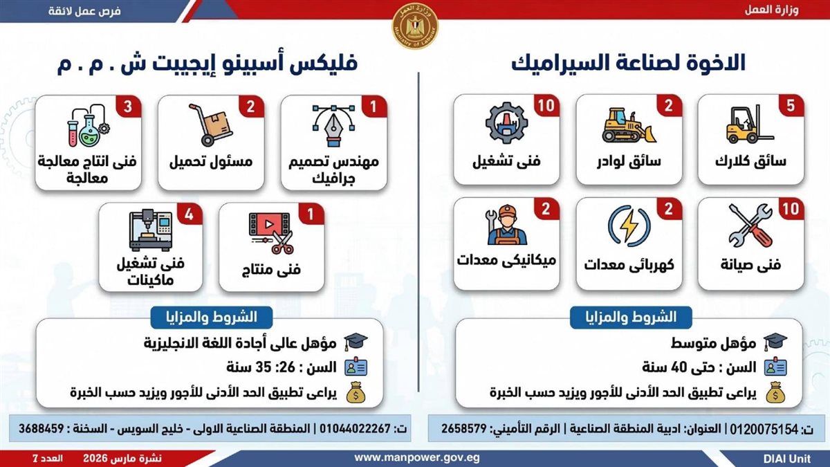 وزارة العمل