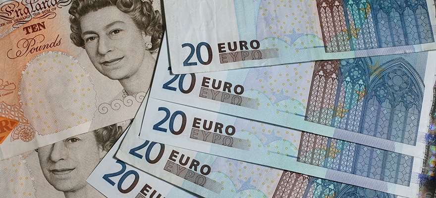 سعر اليورو اليوم