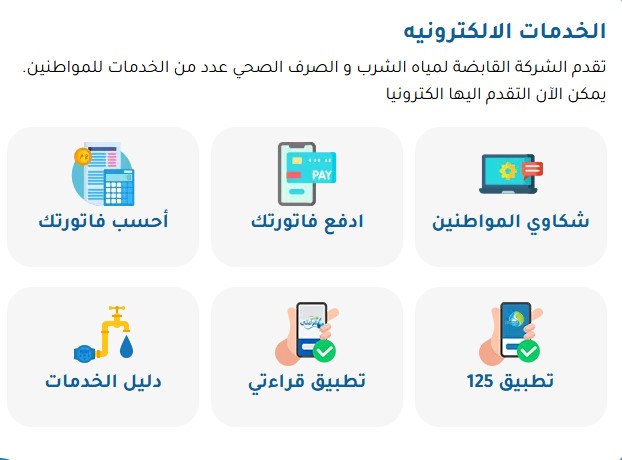 خطوات الاستعلام عن فاتورة المياه برقم العداد 2026