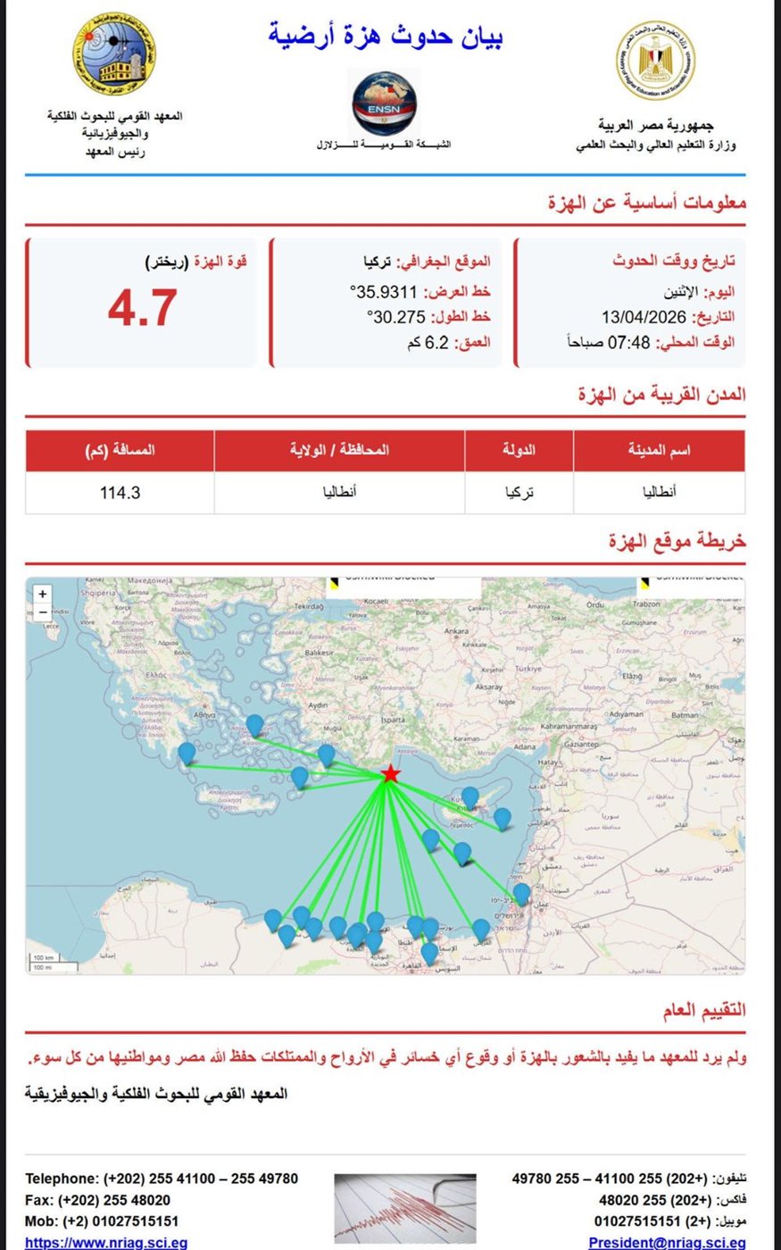<strong>زلزال تركيا اليوم</strong>
