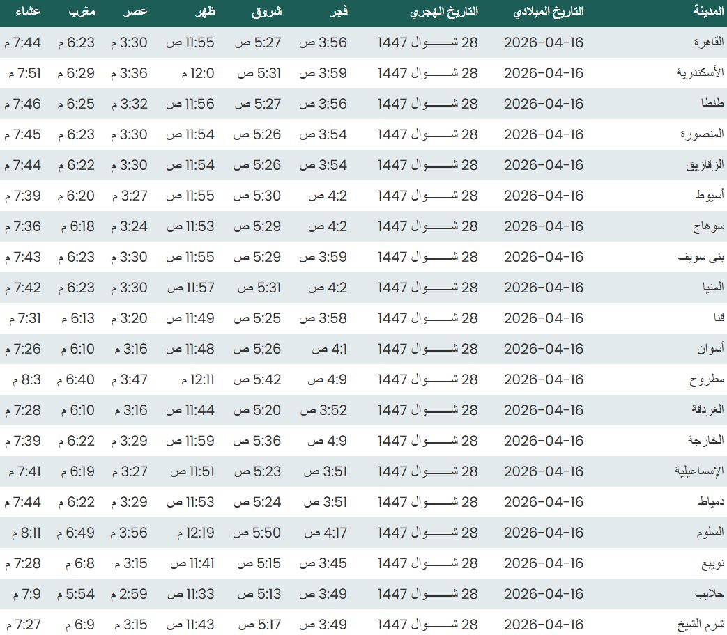مواقيت الصلاة اليوم