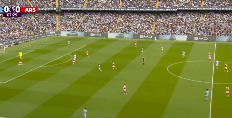 Man City vs Arsenal live