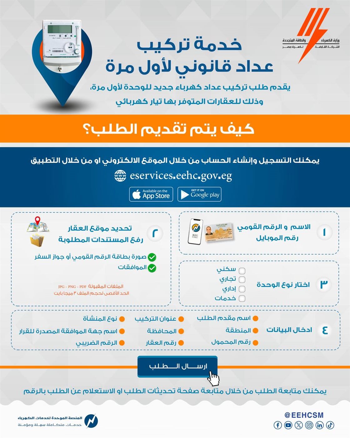 العدادات الكودية 2026 في مصر