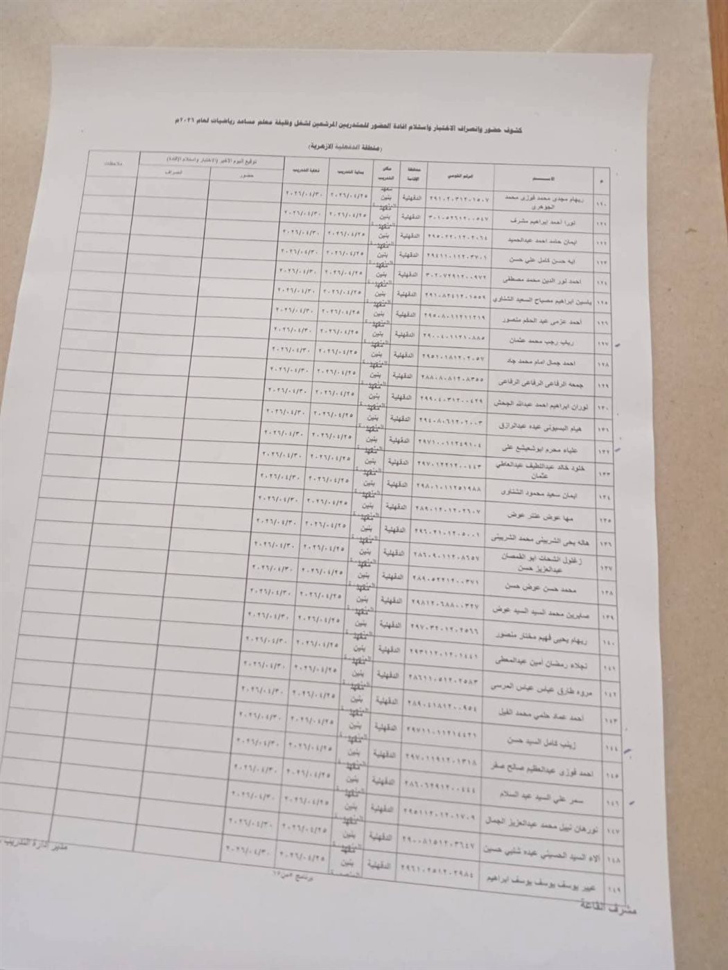تعديل جدول تدريب المعينين الجدد