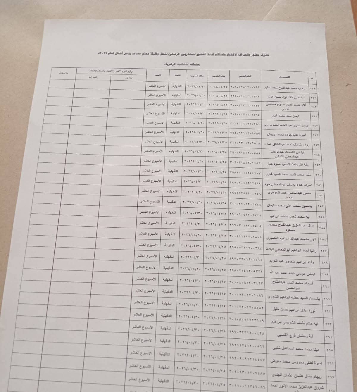تعديل جدول تدريب المعينين الجدد