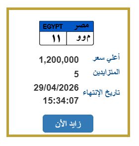 لوحة مميزة