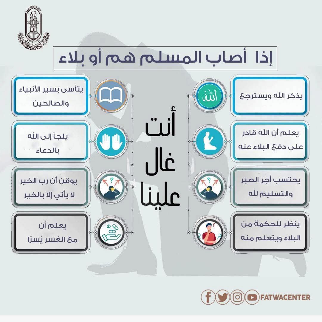 فتوى الأزهر