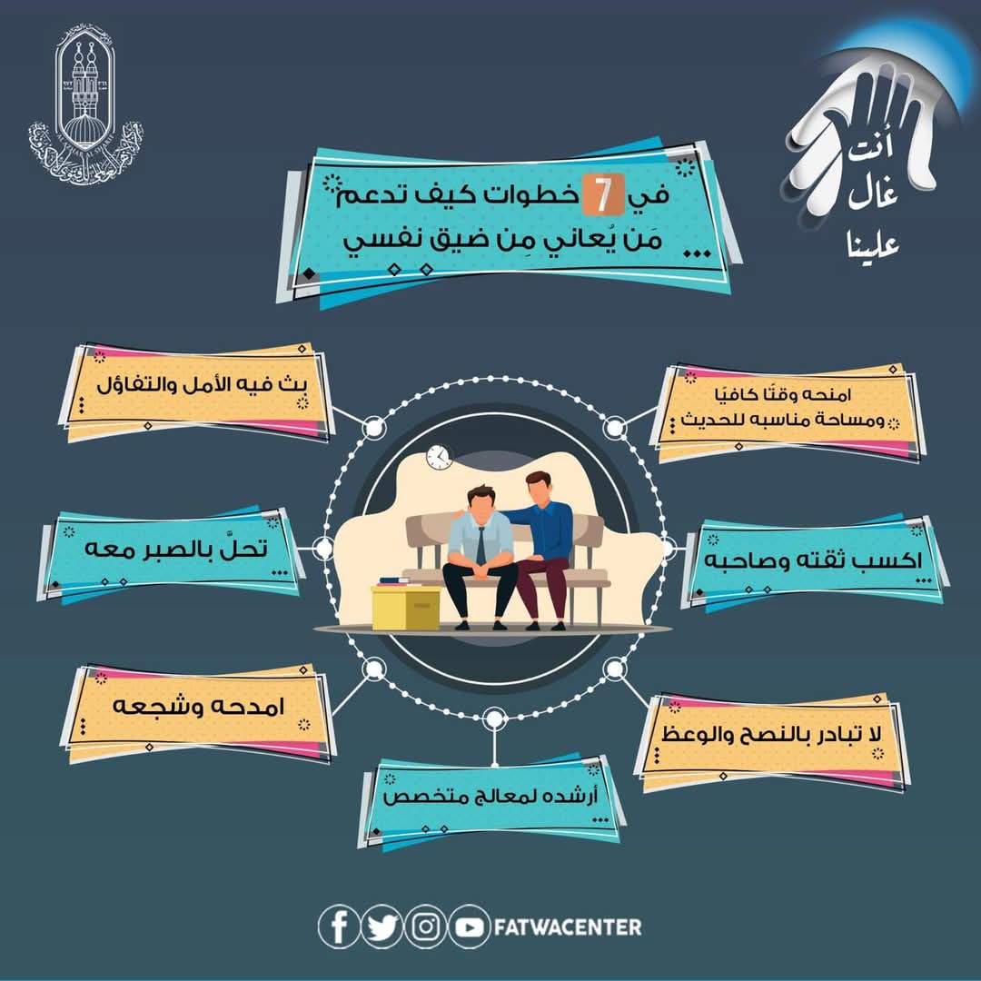 فتوي الأزهر