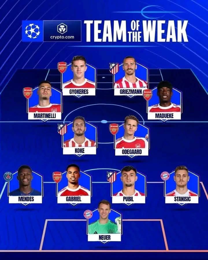 التشكيل المثالي لنصف نهائي دوري أبطال أوروبا