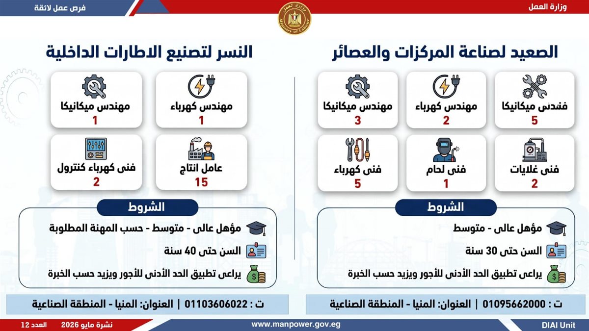 وظائف وزارة العمل