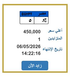 لوحة مميزة&nbsp;
