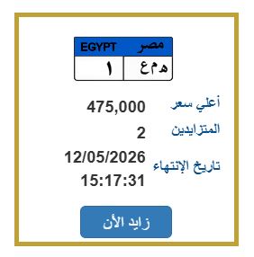 لوحة مميزة&nbsp;