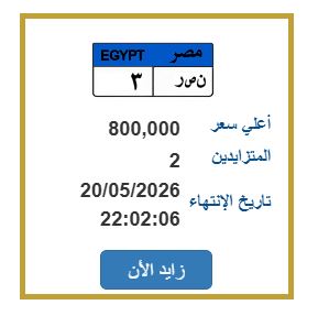لوحة مميزة