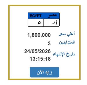 لوحة مميزة