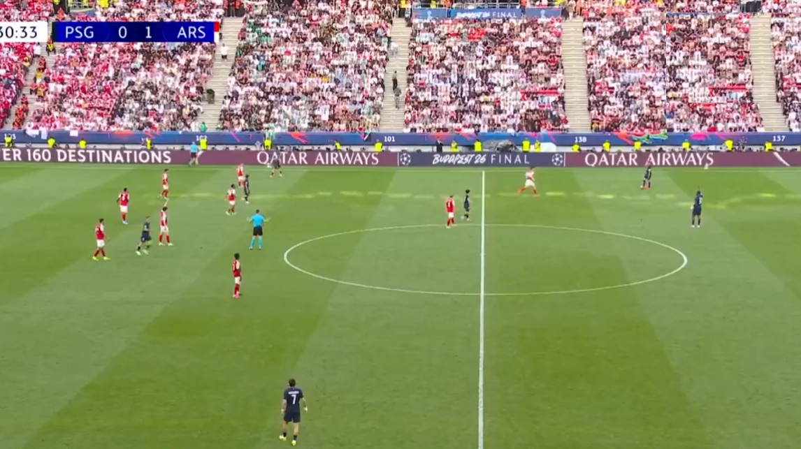 PSG vs Arsenal live