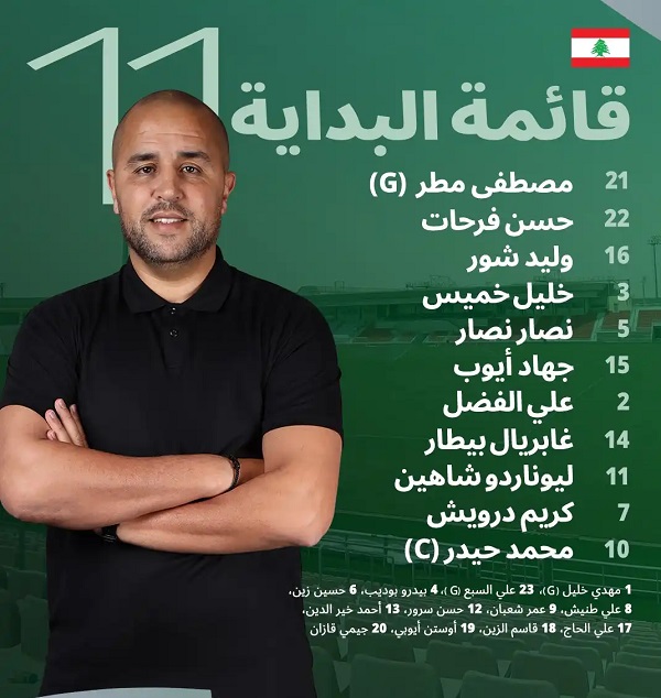 تشكيل منتخب لبنان