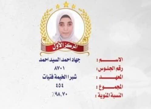 من أوائل شهادات القراءات الأزهرية