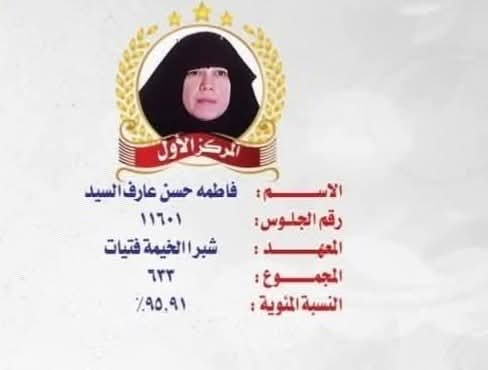 من أوائل شهادات القراءات الأزهرية