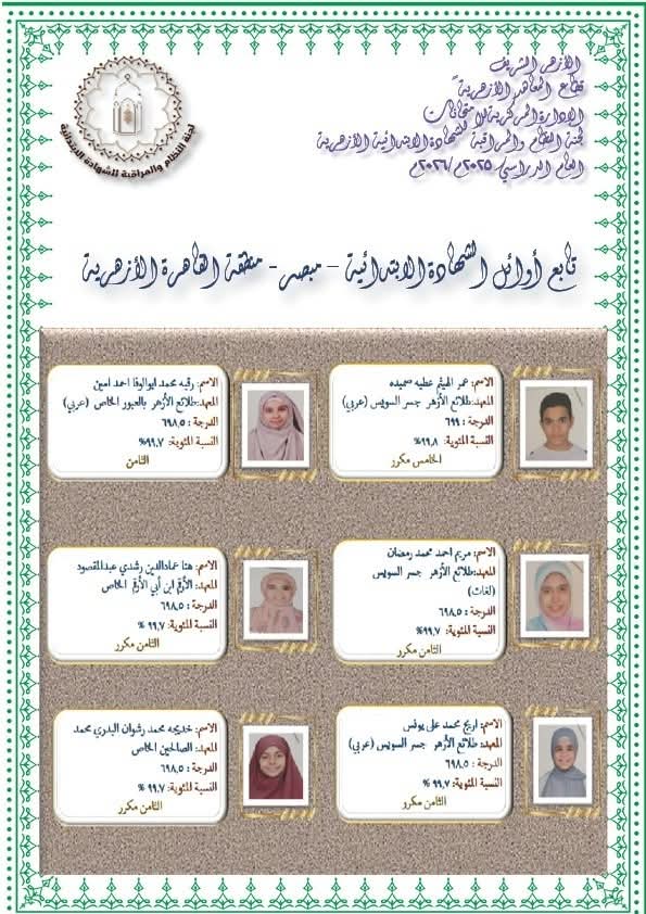 أسماء أوائل الشهادة الابتدائية الأزهرية بالقاهرة