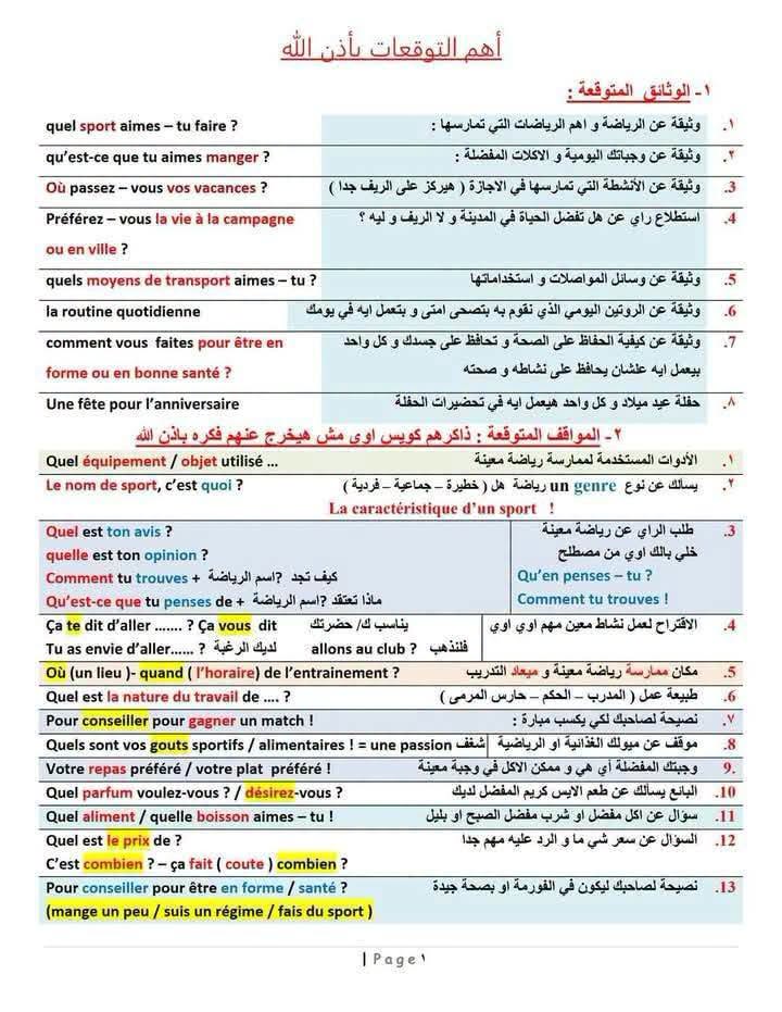 أقوى مراجعة نهائية في مادة الفرنساوي