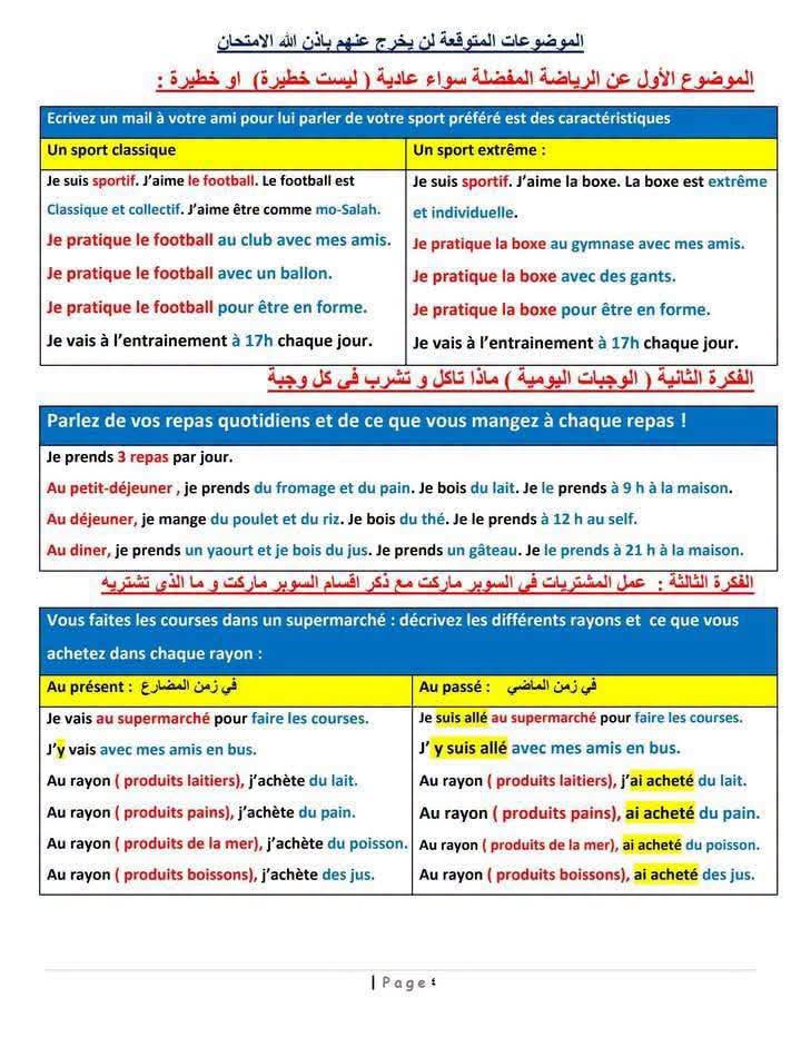 أقوى مراجعة نهائية في مادة الفرنساوي